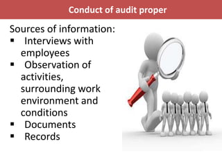 Internal Audit Training with different .pptx