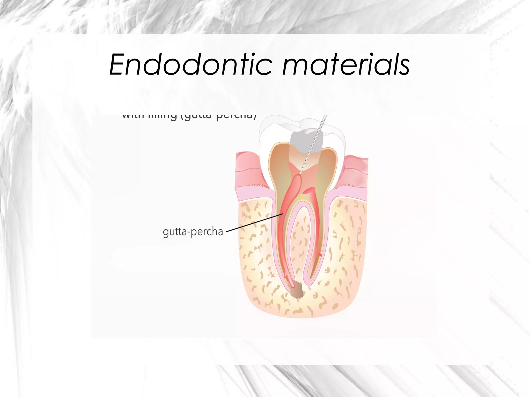 Endodontic materials

 