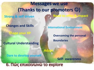 Messages we use
(Thanks to our promoters )
Strong & self driven
Changes and Skills
Cultural Understanding
Need to offer & impact
Shape your XP
International Environment
Dare to develop yourself
Self- awareness
Overcoming the personal
Boundaries
Adapt
6. Πϊσ επικοινωνϊ το explore
 