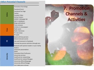 7. Promotion
Channels &
Activities
 