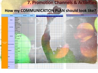 How my COMMUNICATION PLAN should look like?
w1 w2 w3 w4 w1 w2 w3 w4 w1 w2 w3 w4 w1 w2 w3 w4 1 2 3 4 5 6 7 8 9 10 11 12 13 14 15 16 17 18 19 20 21 22 23 24 25 26 27 28 29 30 3
Subactivity 1
Update the page
Update info
Update DDLs
posts on FB stories
posts on FB explore
posts
post on FB groups
post video
Subactivity ...
send to secretaries
send announcement to
uni sites
send to uni services
(DASTA, MOKE, Career
Office)
Send to professors
Subactivity ...
Subactivity 1
Subactivity 2
Subactivity 3
Subactivity ...
Send to professors
Preparation
Have your classoom
Subactivity ...
Subactivity 1
Subactivity 2
Subactivity 3
Subactivity ...
Set Responsible
Subactivity 2
Subactivity 3
Subactivity ...
Subactivity 1
Subactivity 2
Subactivity 3
Subactivity ...
Activities
February March April May
Other
Online & Physical
Channels
Social Media
University
Contact Management
Website
External Newsletters
Classrooms
Booth
February
Responsible Deadline
7. Promotion Channels & Activities
 