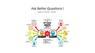 Ask Better Questions !
 
