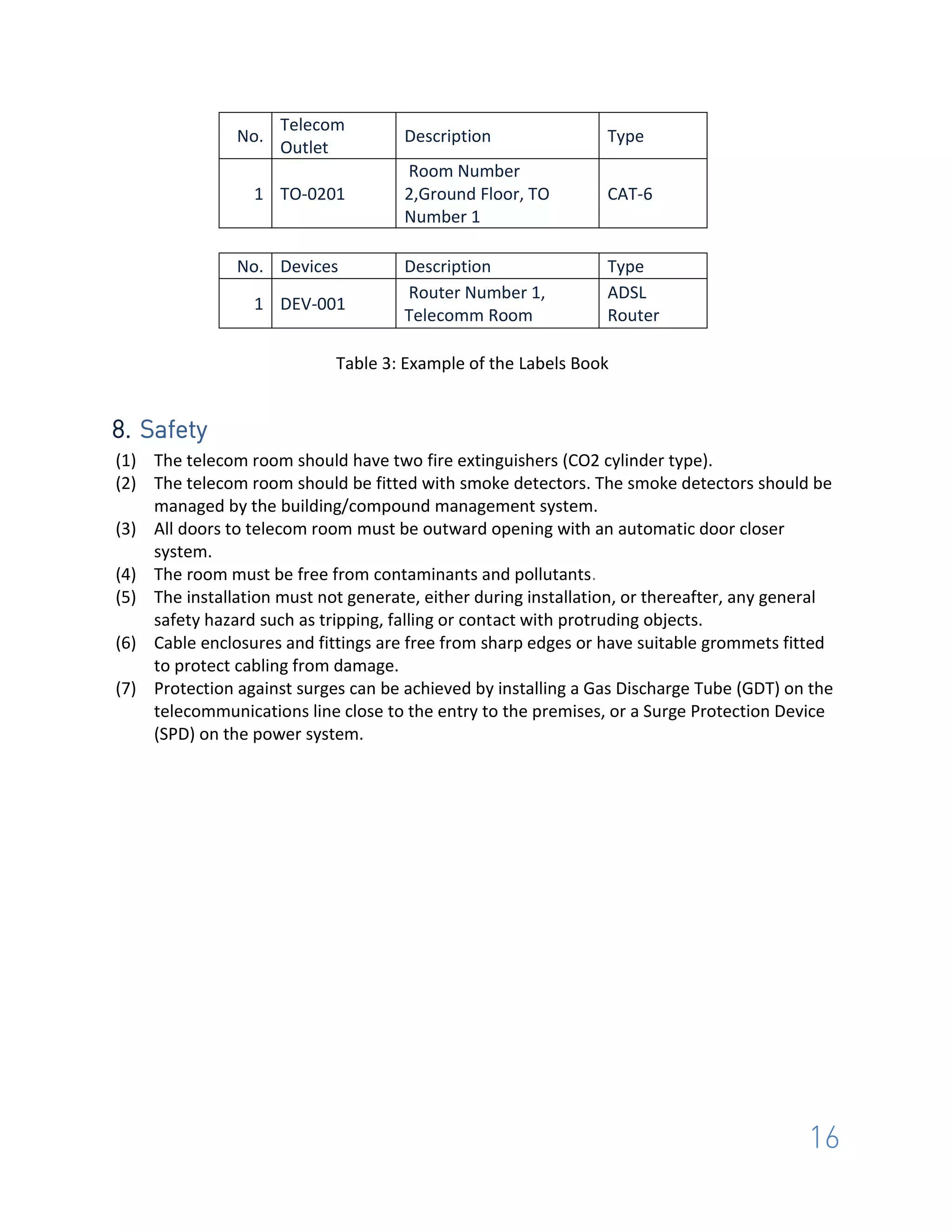 Internal cabling guidelines | PDF