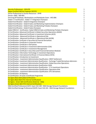 Internal Certifications | XLS