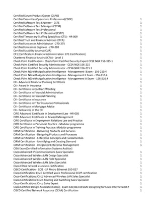 Internal Certifications | XLS
