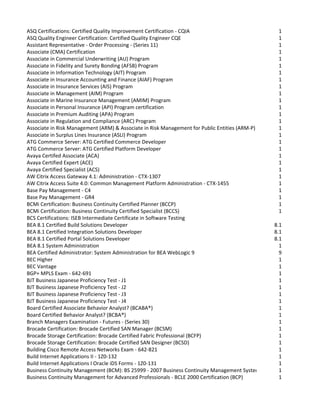 1Y0-231 Deutsch | Maxtic