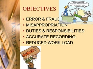 OBJECTIVES
• ERROR & FRAUD
• MISAPPROPRIATION
• DUTIES & RESPONSIBILITIES
• ACCURATE RECORDING
• REDUCED WORK LOAD