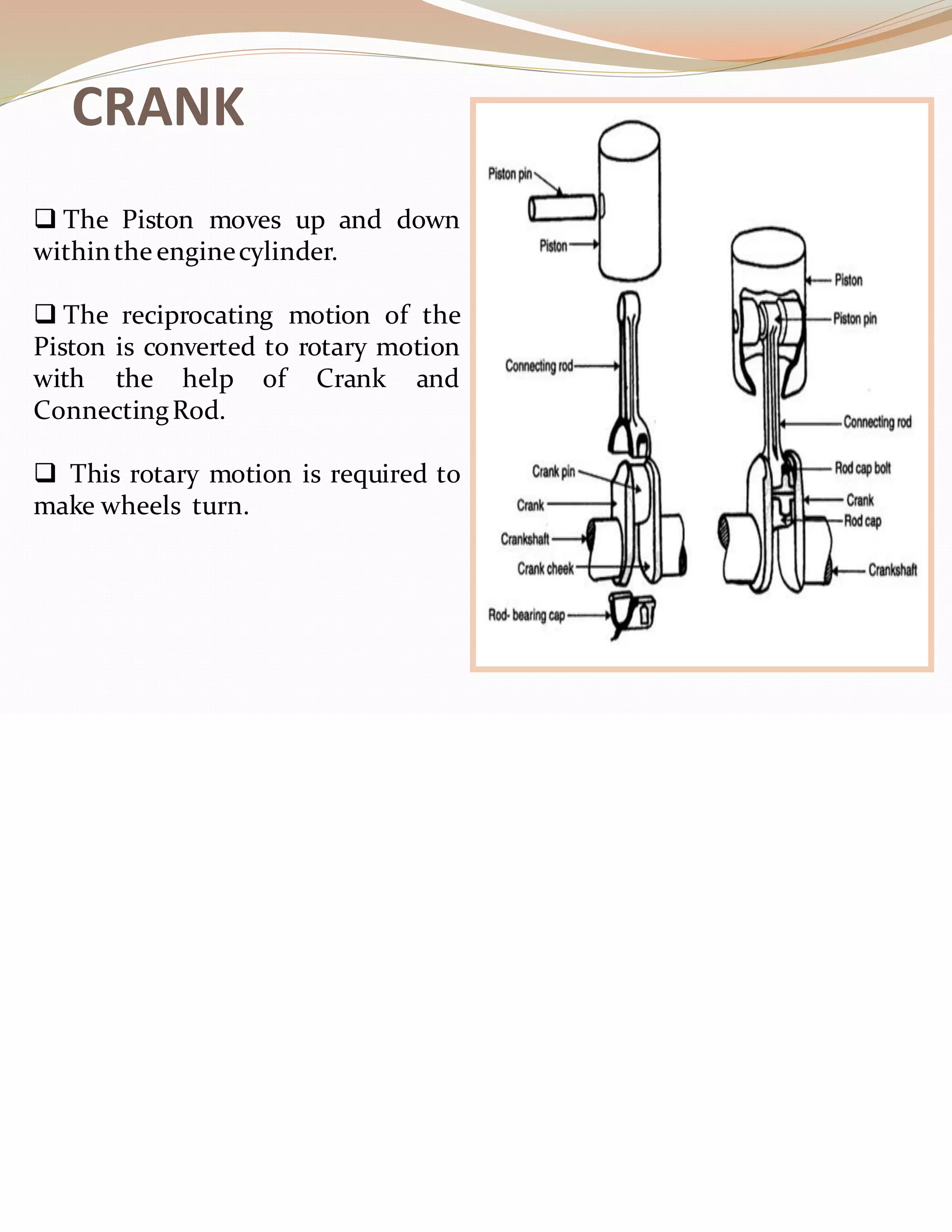 CRANK
❑ The Piston moves up and down
withinthe enginecylinder.
❑ The reciprocating motion of the
Piston is converted to rotary motion
with the help of Crank and
ConnectingRod.
❑ This rotary motion is required to
make wheels turn.
 