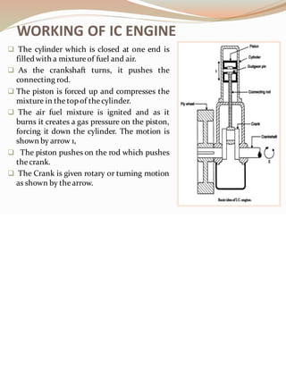 WORKING OF IC ENGINE
❑ The cylinder which is closed at one end is
filledwith a mixture of fuel and air.
❑ As the crankshaft turns, it pushes the
connecting rod.
❑ The piston is forced up and compresses the
mixture in the topof the cylinder.
❑ The air fuel mixture is ignited and as it
burns it creates a gas pressure on the piston,
forcing it down the cylinder. The motion is
shown by arrow 1,
❑ The piston pushes on the rod which pushes
the crank.
❑ The Crank is given rotary or turning motion
as shown by the arrow.
 