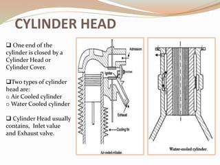 CYLINDER HEAD
 One end of the
cylinder is closed by a
Cylinder Head or
Cylinder Cover.
Two types of cylinder
head are:
o Air Cooled cylinder
o Water Cooled cylinder
 Cylinder Head usually
contains, Inlet value
and Exhaust valve.
 