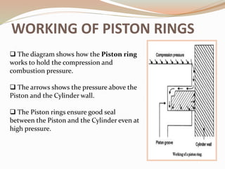 WORKING OF PISTON RINGS
 The diagram shows how the Piston ring
works to hold the compression and
combustion pressure.
 The arrows shows the pressure above the
Piston and the Cylinder wall.
 The Piston rings ensure good seal
between the Piston and the Cylinder even at
high pressure.
 