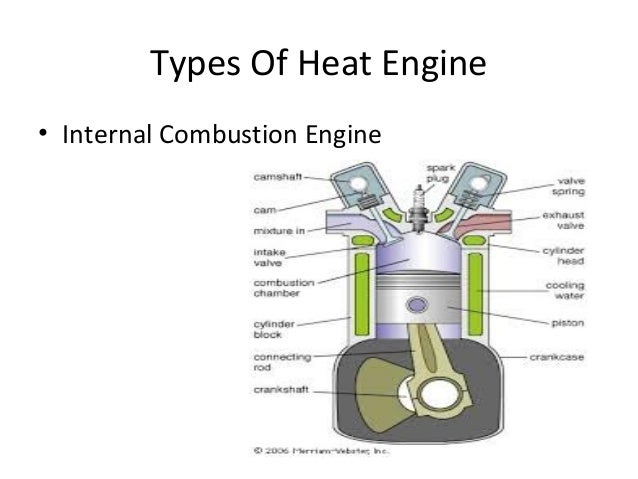 ic engines pdf notes