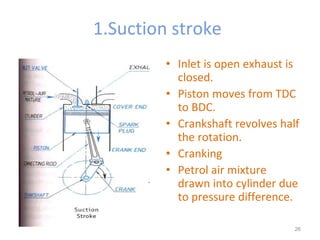 Internal combustion engine | PPTX