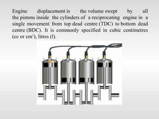 Internal combustion engine | PPT
