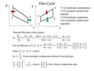 Otto Cycle
P
v
1
2
3
4
T
s
1
2
3
4
( )cycle 3 4 1 234 12 4 1
in 23 3 2 3 2
4 14 1 1 4 1
v
3 2 3 2 2 3 2
4 1
Thermal efficiency of the system:
W [ ( )] ( )
= 1
Q ( ) ( )
( )( ) / 1
For an ideal gas, u=C , =1 1 1
( ) ( ) / 1
Since /
v
v
m u u u uW W u u
Q m u u u u
C T Tu u T T T
T
u u C T T T T T
T T
η
η
− + −+ −
= = = −
− −
 −− −
− = − = −  
− − − 
3 2
1
2
1
1 2 1
1
2 1 2
/ (why?)
1 . From isentropic compression relation for an ideal gas
1
, where r= is the volume compression ratio
k
k
T T
T
T
T V V
T V r V
η
−
−
=
= −
   
= =   
   
• 1-2 isentropic compression
• 2-3 constant volume heat
transfer
• 3-4 isentropic expansion
• 4-1 constant volume heat
rejection
 