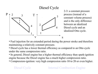 Diesel Cycle
P
v
1
2 3
4
T
s
1
2
3
4
2-3: a constant pressure
process (instead of a
constant volume process)
and is the only difference
between an idealized
Diesel cycle and an
idealized Otto cycle.
• Fuel injection for an extended period during the power stroke and therefore
maintaining a relatively constant pressure.
• Diesel cycle has a lower thermal efficiency as compared to an Otto cycle
under the same compression ratio.
• In general, Diesel engine has a higher thermal efficiency than spark-ignition
engine because the Diesel engine has a much higher compression ratio.
• Compression-ignition: very high compression ratio 10 to 20 or even higher.
Diesel Cycle Internal Combustion Engine
 