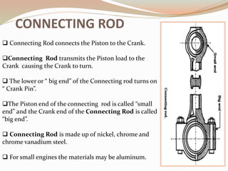 Internal combustion engine | PPTX