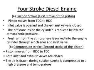 Internalcombustion engine (bme)