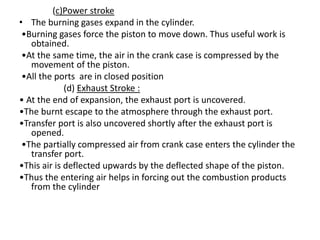 Internalcombustion engine (bme)