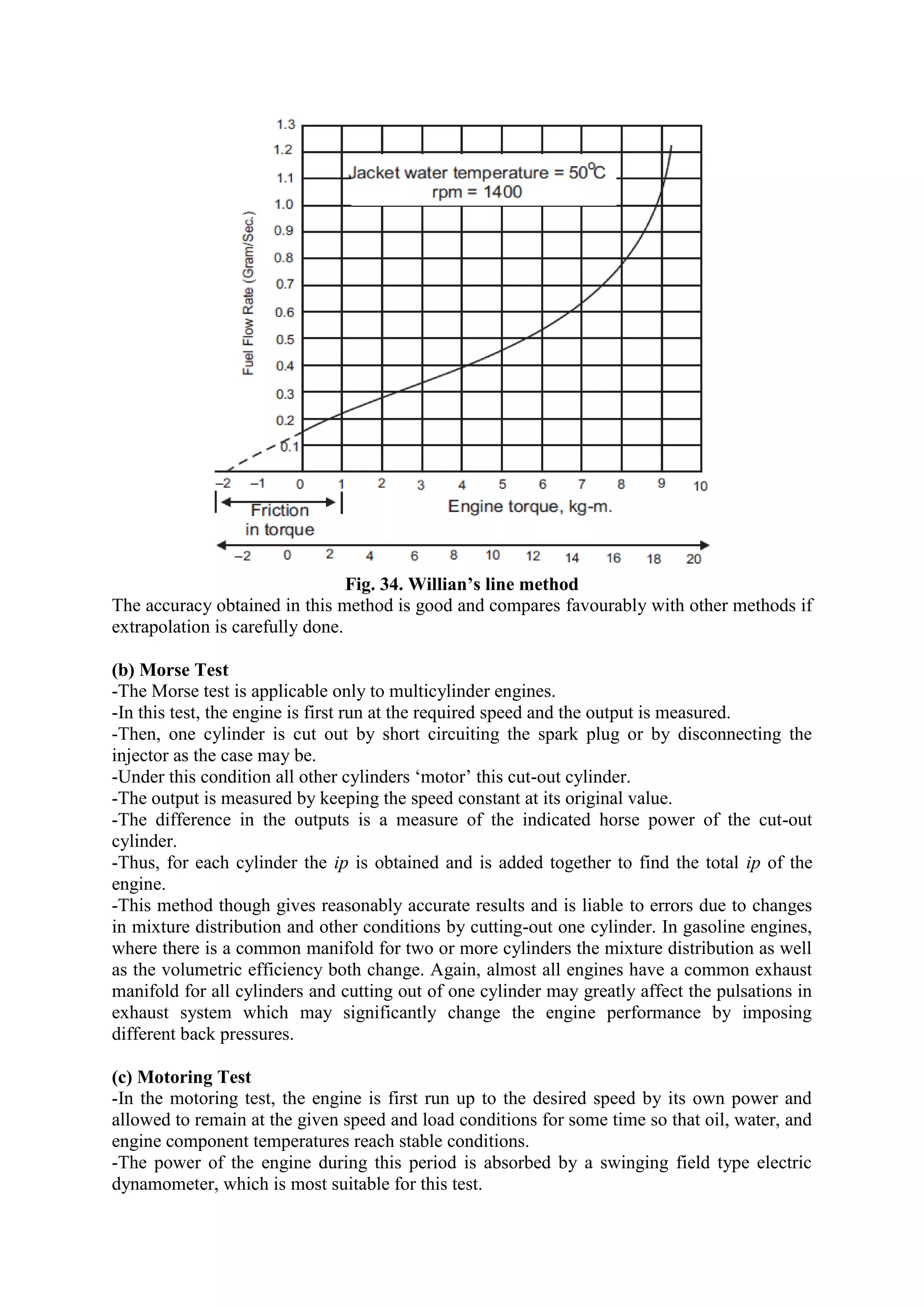 Fig. 34. Willian’s line method
The accuracy obtained in this method is good and compares favourably with other methods if
extrapolation is carefully done.
(b) Morse Test
-The Morse test is applicable only to multicylinder engines.
-In this test, the engine is first run at the required speed and the output is measured.
-Then, one cylinder is cut out by short circuiting the spark plug or by disconnecting the
injector as the case may be.
-Under this condition all other cylinders „motor‟ this cut-out cylinder.
-The output is measured by keeping the speed constant at its original value.
-The difference in the outputs is a measure of the indicated horse power of the cut-out
cylinder.
-Thus, for each cylinder the ip is obtained and is added together to find the total ip of the
engine.
-This method though gives reasonably accurate results and is liable to errors due to changes
in mixture distribution and other conditions by cutting-out one cylinder. In gasoline engines,
where there is a common manifold for two or more cylinders the mixture distribution as well
as the volumetric efficiency both change. Again, almost all engines have a common exhaust
manifold for all cylinders and cutting out of one cylinder may greatly affect the pulsations in
exhaust system which may significantly change the engine performance by imposing
different back pressures.
(c) Motoring Test
-In the motoring test, the engine is first run up to the desired speed by its own power and
allowed to remain at the given speed and load conditions for some time so that oil, water, and
engine component temperatures reach stable conditions.
-The power of the engine during this period is absorbed by a swinging field type electric
dynamometer, which is most suitable for this test.
 
