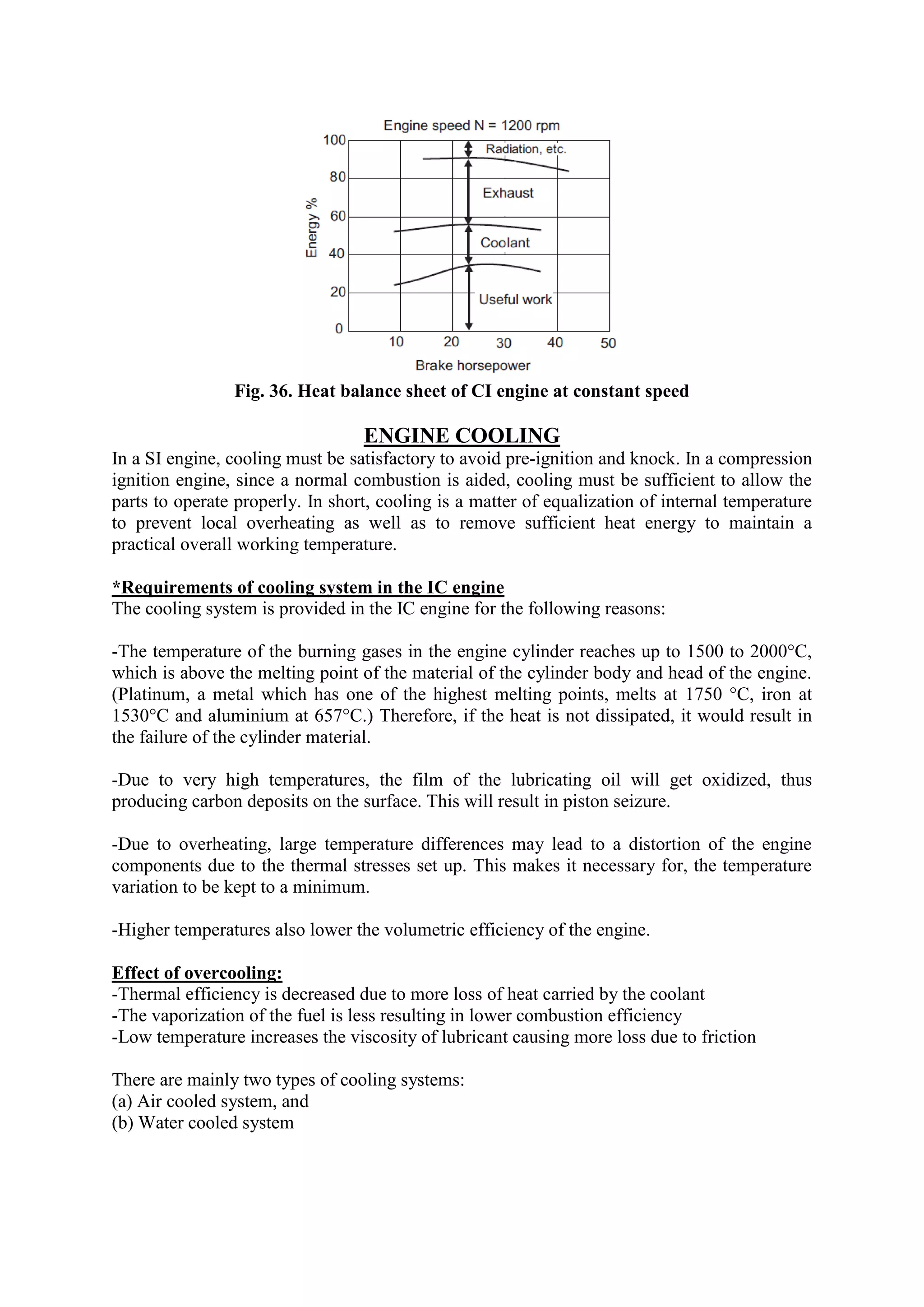 Fig. 36. Heat balance sheet of CI engine at constant speed
ENGINE COOLING
In a SI engine, cooling must be satisfactory to avoid pre-ignition and knock. In a compression
ignition engine, since a normal combustion is aided, cooling must be sufficient to allow the
parts to operate properly. In short, cooling is a matter of equalization of internal temperature
to prevent local overheating as well as to remove sufficient heat energy to maintain a
practical overall working temperature.
*Requirements of cooling system in the IC engine
The cooling system is provided in the IC engine for the following reasons:
-The temperature of the burning gases in the engine cylinder reaches up to 1500 to 2000°C,
which is above the melting point of the material of the cylinder body and head of the engine.
(Platinum, a metal which has one of the highest melting points, melts at 1750 °C, iron at
1530°C and aluminium at 657°C.) Therefore, if the heat is not dissipated, it would result in
the failure of the cylinder material.
-Due to very high temperatures, the film of the lubricating oil will get oxidized, thus
producing carbon deposits on the surface. This will result in piston seizure.
-Due to overheating, large temperature differences may lead to a distortion of the engine
components due to the thermal stresses set up. This makes it necessary for, the temperature
variation to be kept to a minimum.
-Higher temperatures also lower the volumetric efficiency of the engine.
Effect of overcooling:
-Thermal efficiency is decreased due to more loss of heat carried by the coolant
-The vaporization of the fuel is less resulting in lower combustion efficiency
-Low temperature increases the viscosity of lubricant causing more loss due to friction
There are mainly two types of cooling systems:
(a) Air cooled system, and
(b) Water cooled system
 