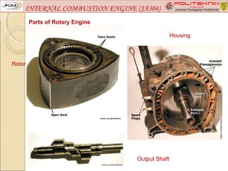 INTERNAL COMBUSTION ENGINE (JA304)
        Parts of Rotary Engine

                                                Housing




Rotor




                                 Output Shaft
 