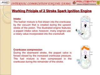 INTERNAL COMBUSTION ENGINE (JA304)

Working Priciple of 2 Stroke Spark Ignition Engine

 Intake
 The fuel/air mixture is first drawn into the crankcase
 by the vacuum that is created during the upward
 stroke of the piston. The illustrated engine features
 a poppet intake valve; however, many engines use
 a rotary value incorporated into the crankshaft.




 Crankcase compression
 During the downward stroke, the poppet valve is
 forced closed by the increased crankcase pressure.
 The fuel mixture is then compressed in the
 crankcase during the remainder of the stroke.
 