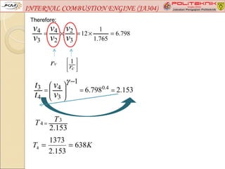 Internal combustion engine (ja304) chapter 2 | PPT