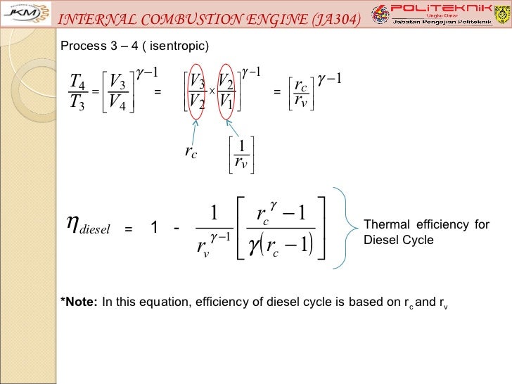 Internal combustion engine (ja304) chapter 2