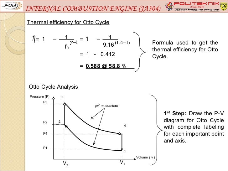 Internal combustion engine (ja304) chapter 2
