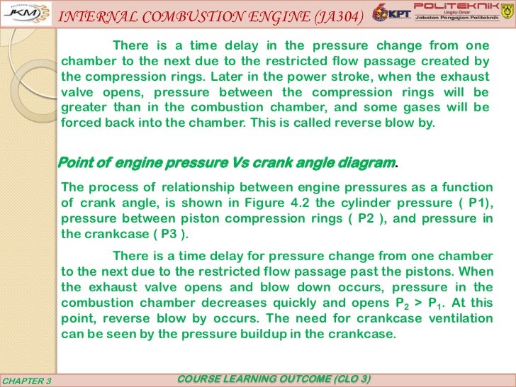 internal combustion engine 3 essay Over 99 percent of new cars sold still use the internal-combustion engine according to the department of energy, this will likely continue to be true for the foreseeable future. internal combustion engine 3 essay Over 99 percent of new cars sold still use the internal-combustion engine according to the department of energy, this will likely continue to be true for the foreseeable future.