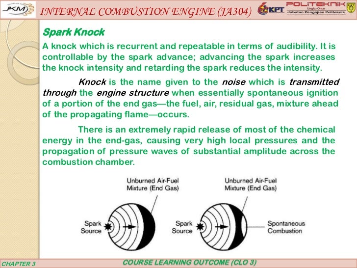 Internal combustion engine (ja304) chapter 3