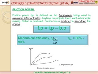 Internal combustion engine (ja304) chapter 4 | PPT