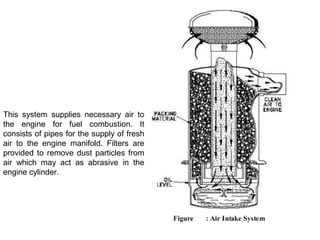 Internal combustion engine plant diesel power plant | PPT
