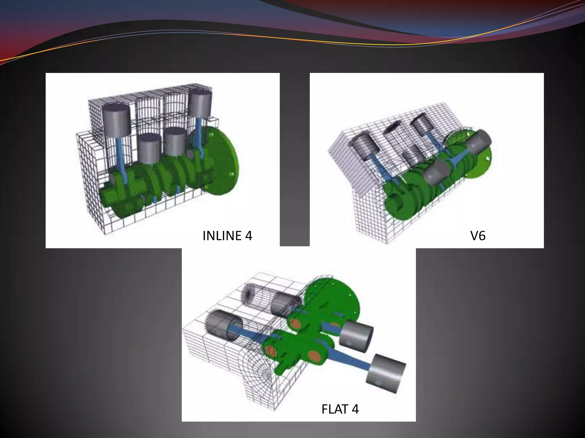 INLINE 4            V6




           FLAT 4
 