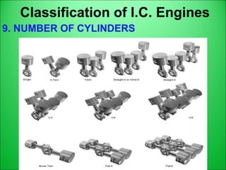Classification of I.C. Engines
9. NUMBER OF CYLINDERS
 