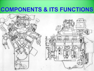 COMPONENTS & ITS FUNCTIONS
 