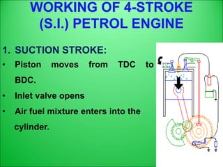 WORKING OF 4-STROKE
(S.I.) PETROL ENGINE
1. SUCTION STROKE:
• Piston moves from TDC to
BDC.
• Inlet valve opens
• Air fuel mixture enters into the
cylinder.
 