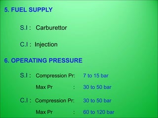 5. FUEL SUPPLY
S.I : Carburettor
C.I : Injection
6. OPERATING PRESSURE
S.I : Compression Pr: 7 to 15 bar
Max Pr : 30 to 50 bar
C.I : Compression Pr: 30 to 50 bar
Max Pr : 60 to 120 bar
 