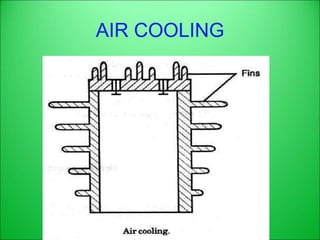 AIR COOLING
 