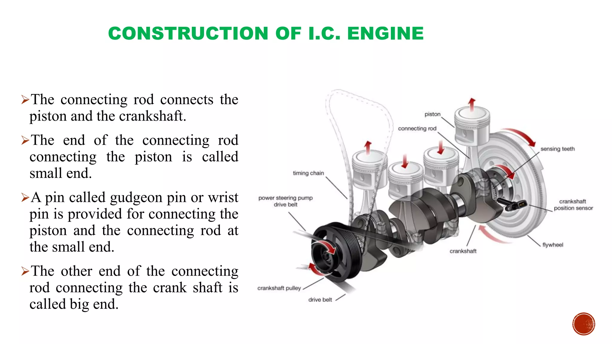 CONSTRUCTION OF I.C. ENGINE
The connecting rod connects the
piston and the crankshaft.
The end of the connecting rod
connecting the piston is called
small end.
A pin called gudgeon pin or wrist
pin is provided for connecting the
piston and the connecting rod at
the small end.
The other end of the connecting
rod connecting the crank shaft is
called big end.
 