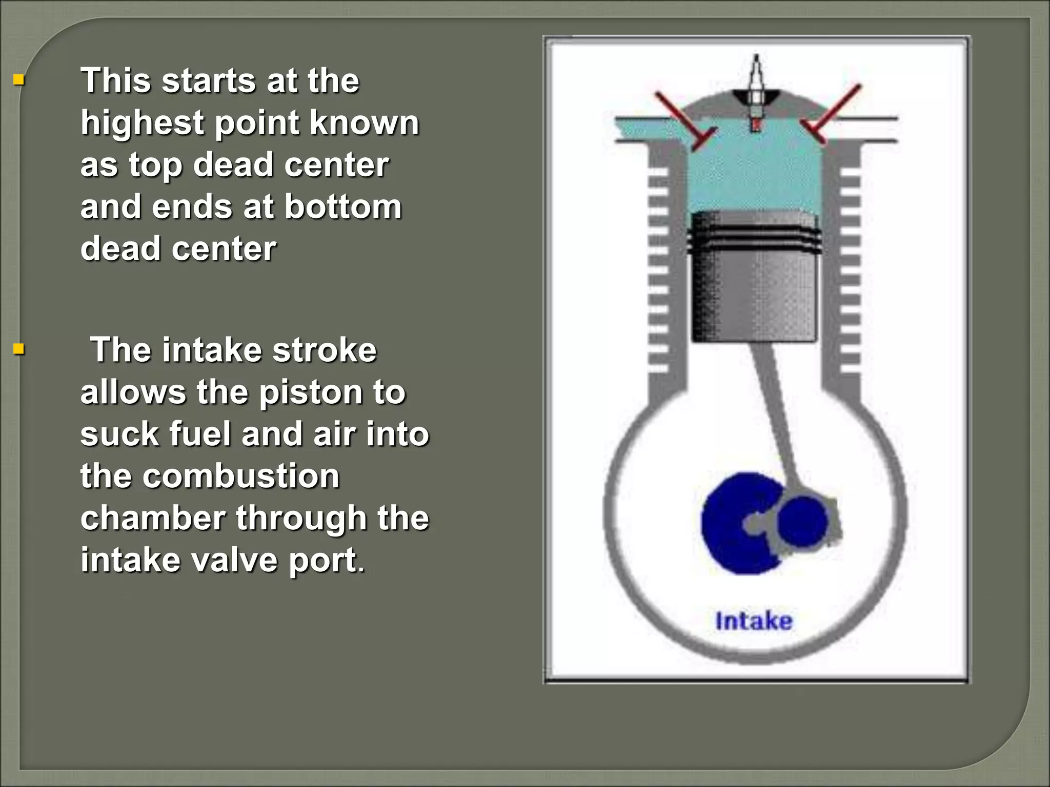  This starts at the
highest point known
as top dead center
and ends at bottom
dead center
 The intake stroke
allows the piston to
suck fuel and air into
the combustion
chamber through the
intake valve port.
 