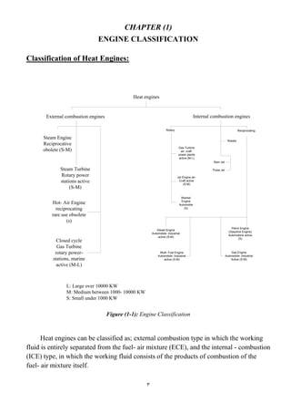 Internal combustion engines | PDF
