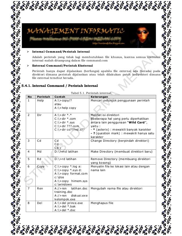 Perintah Internal Command Perintah Internal Command