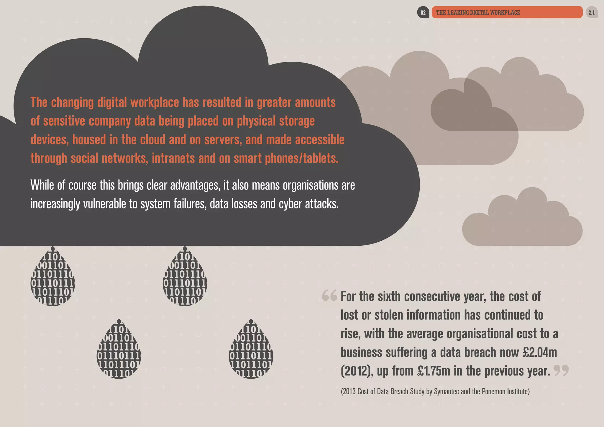 02

2.1

THE LEAKING DIGITAL WORKPLACE

The changing digital workplace has resulted in greater amounts
of sensitive company data being placed on physical storage
devices, housed in the cloud and on servers, and made accessible
through social networks, intranets and on smart phones/tablets.
While of course this brings clear advantages, it also means organisations are
increasingly vulnerable to system failures, data losses and cyber attacks.

“

“

For the sixth consecutive year, the cost of
lost or stolen information has continued to
rise, with the average organisational cost to a
business suffering a data breach now £2.04m
(2012), up from £1.75m in the previous year.
(2013 Cost of Data Breach Study by Symantec and the Ponemon Institute)

 