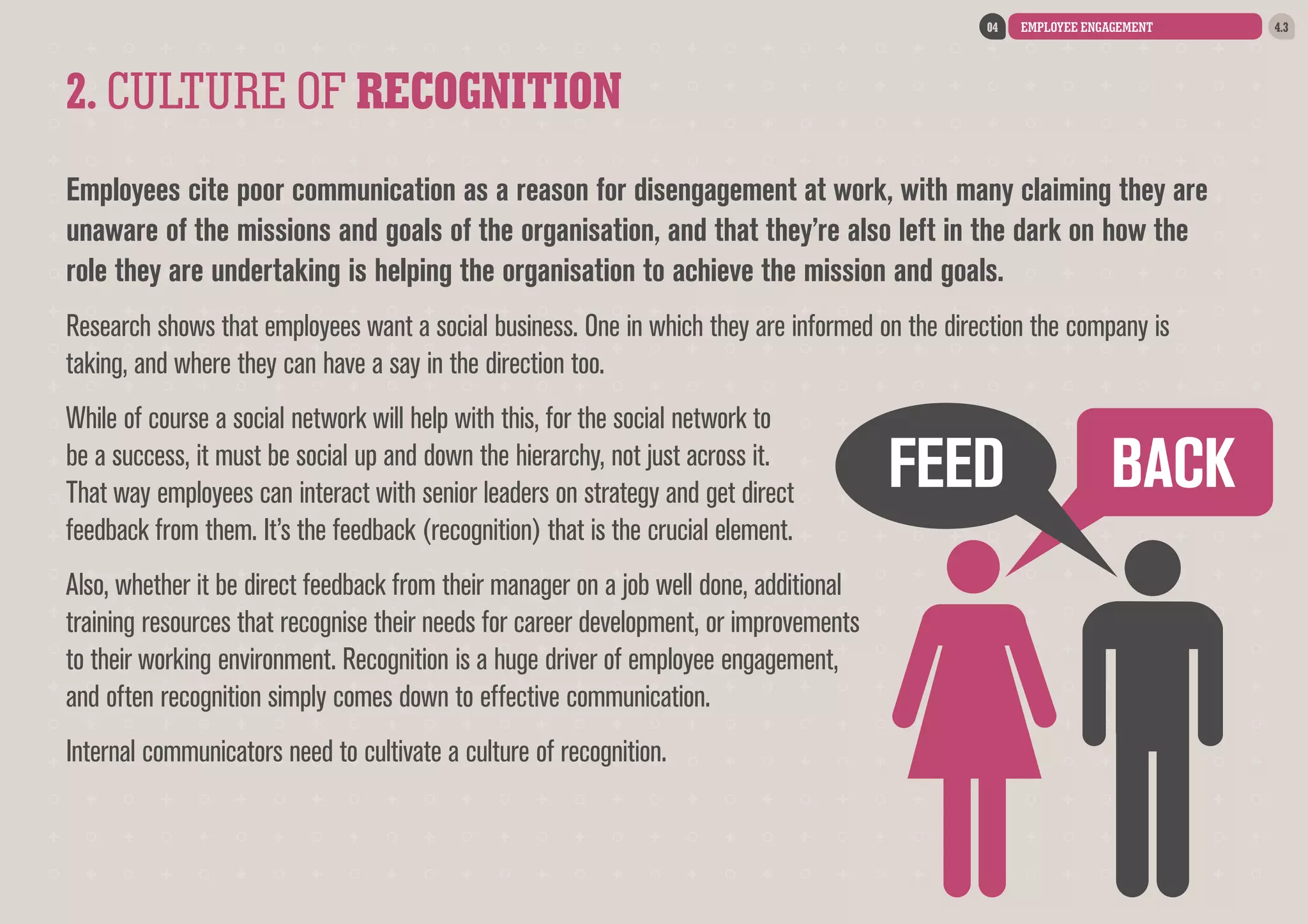 04

EMPLOYEE ENGAGEMENT

2. CULTURE OF RECOGNITION
Employees cite poor communication as a reason for disengagement at work, with many claiming they are
unaware of the missions and goals of the organisation, and that they’re also left in the dark on how the
role they are undertaking is helping the organisation to achieve the mission and goals.
Research shows that employees want a social business. One in which they are informed on the direction the company is
taking, and where they can have a say in the direction too.
While of course a social network will help with this, for the social network to
be a success, it must be social up and down the hierarchy, not just across it.
That way employees can interact with senior leaders on strategy and get direct
feedback from them. It’s the feedback (recognition) that is the crucial element.
Also, whether it be direct feedback from their manager on a job well done, additional
training resources that recognise their needs for career development, or improvements
to their working environment. Recognition is a huge driver of employee engagement,
and often recognition simply comes down to effective communication.
Internal communicators need to cultivate a culture of recognition.

FEED

BACK

4.3

 
