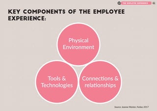 THE EMPLOYEE EXPERIENCE05 46
Key components of the Employee
Experience:
Physical
Environment
Tools &
Technologies
Connecti...