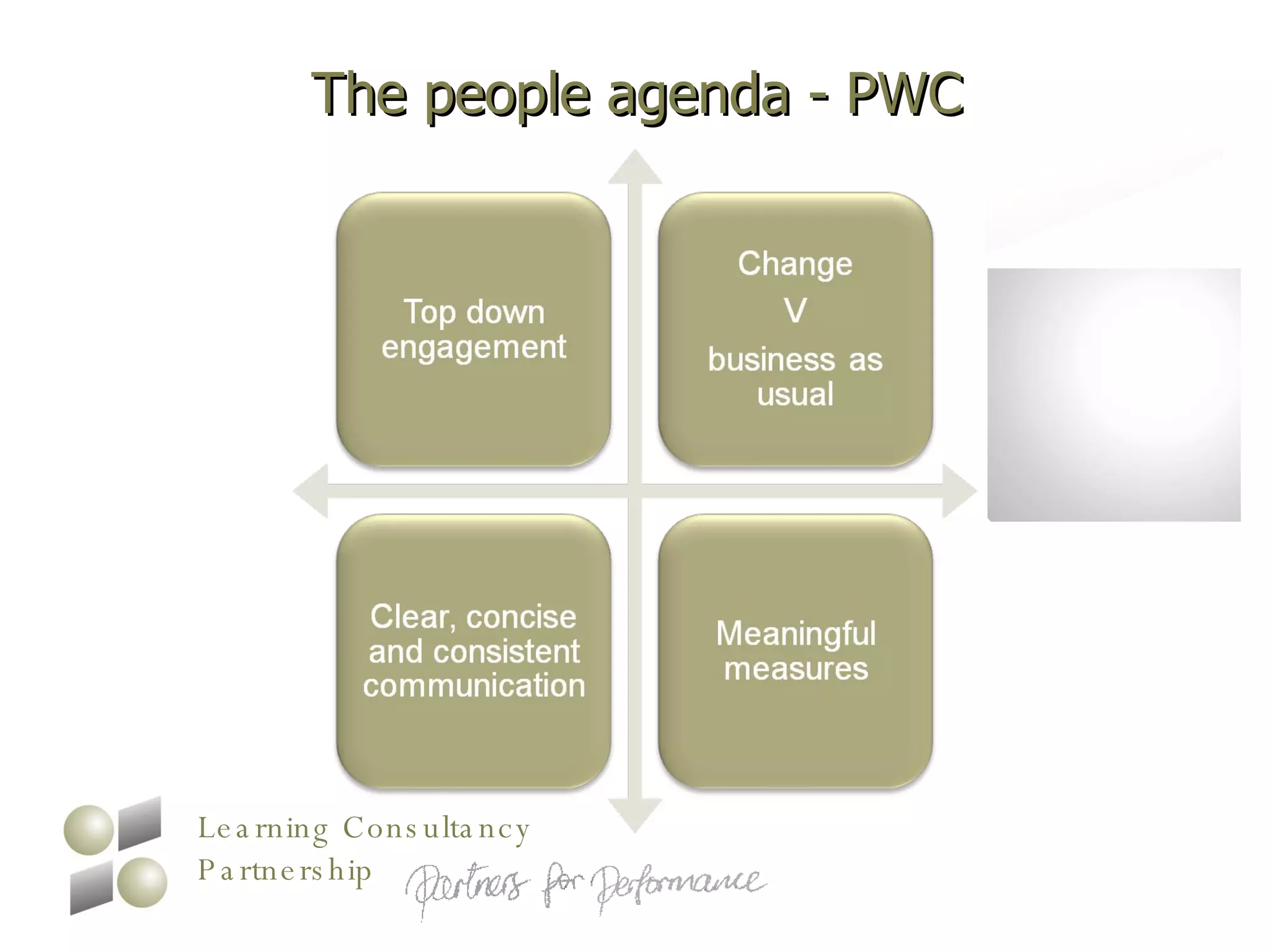 The people agenda - PWC 