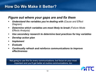 Figure out where your gaps are and fix them Understand the variables you’re dealing with  (Cause and Effect Diagram) Determine which variables are most likely to break  (Failure Mode Effects Analysis) Use secondary research to determine best practices for key variables Develop action plan Implement Evaluate  Continually refresh and reinforce communications to improve effectiveness How Do We Make it Better?  Not going to use this for every communications, but focus on your most important and you’ll get better at routine communications, too 