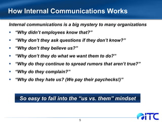 How Internal Communications Works Internal communications is a big mystery to many organizations “Why didn’t employees know that?” “Why don’t they ask questions if they don’t know?” “Why don’t they believe us?” “Why don’t they do what we want them to do?” “Why do they continue to spread rumors that aren’t true?” “Why do they complain?” “Why do they hate us? (We pay their paychecks!)” So easy to fall into the “us vs. them” mindset 